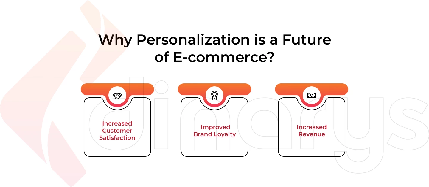 Why personalization is the future of e-commerce?